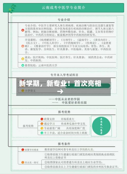 新学期	，新专业！首次亮相→-第2张图片