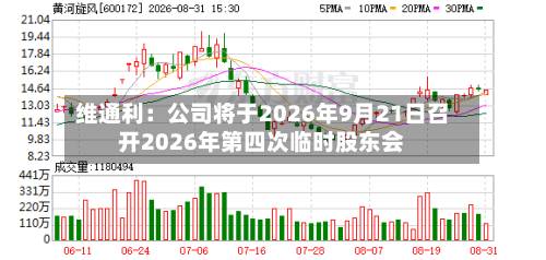 维通利：公司将于2026年9月21日召开2026年第四次临时股东会