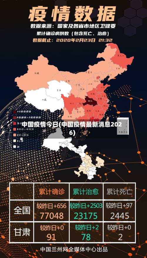 中国疫情今日(中国疫情最新消息2026)