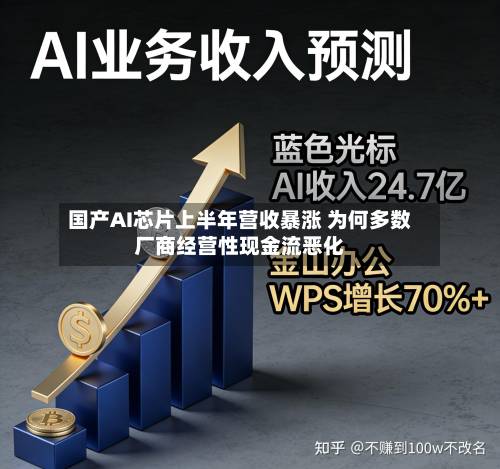国产AI芯片上半年营收暴涨 为何多数厂商经营性现金流恶化-第2张图片
