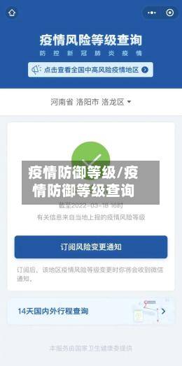 疫情防御等级/疫情防御等级查询-第2张图片