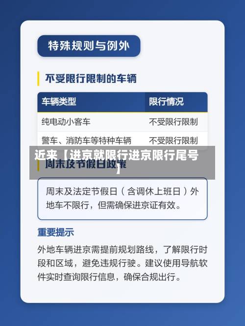 近来【进京就限行进京限行尾号】-第2张图片