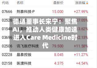 德适董事长宋宁：聚焦AI，推动人类健康加速进入Care Medicine时代