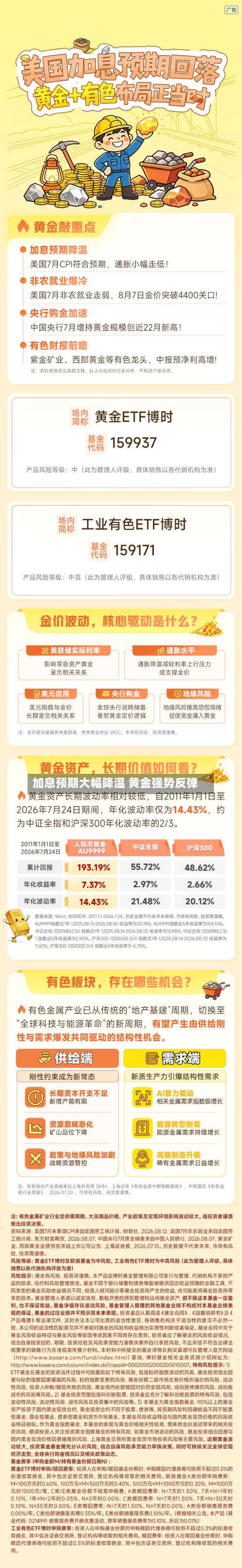 加息预期大幅降温 黄金强势反弹-第2张图片