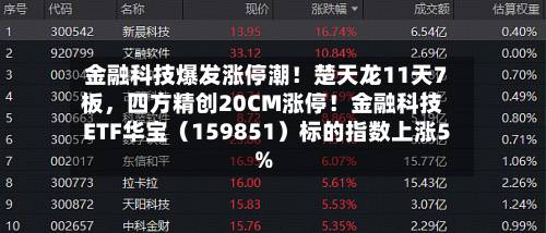 金融科技爆发涨停潮！楚天龙11天7板，四方精创20CM涨停！金融科技ETF华宝（159851）标的指数上涨5%-第2张图片