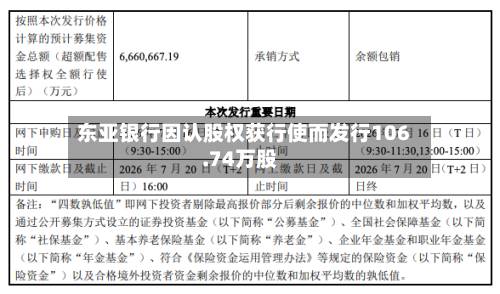 东亚银行因认股权获行使而发行106.74万股-第1张图片