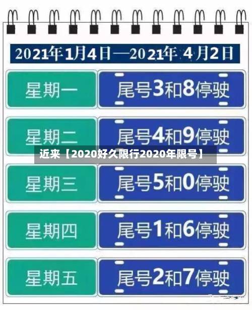 近来【2020好久限行2020年限号】