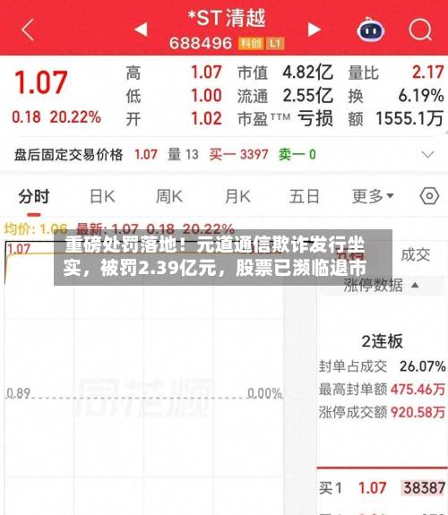 重磅处罚落地！元道通信欺诈发行坐实	，被罚2.39亿元，股票已濒临退市-第2张图片