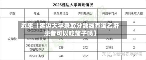 近来【延边大学录取分数线查询乙肝患者可以吃茄子吗】-第3张图片