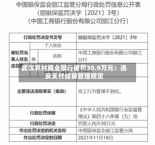 武汉农村商业银行被罚30.9万元：违反支付结算管理规定