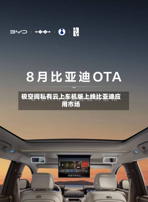 极空间私有云上车机版上线比亚迪应用市场
