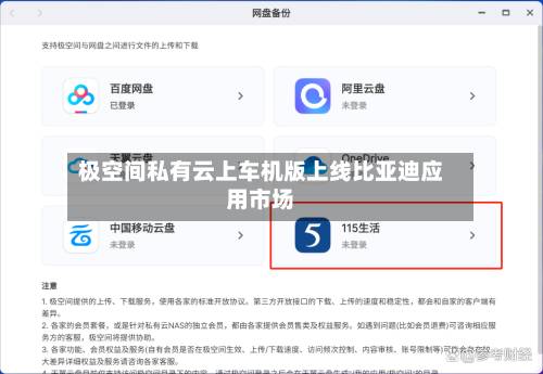 极空间私有云上车机版上线比亚迪应用市场-第2张图片