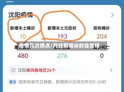 疫情几次拐点/月经期喝冰的会怎样