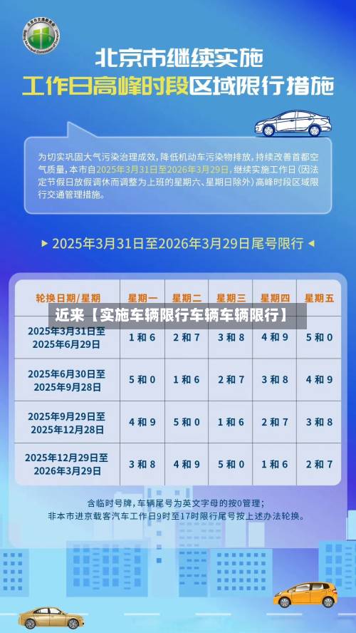 近来【实施车辆限行车辆车辆限行】-第3张图片