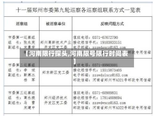 【河南限行探头,河南限号限行时间表】