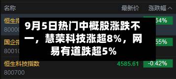9月5日热门中概股涨跌不一，慧荣科技涨超8%，网易有道跌超5%