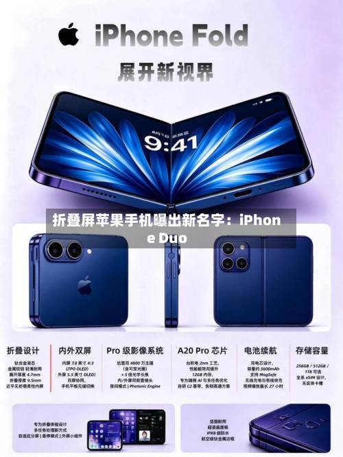 折叠屏苹果手机曝出新名字:iPhone Duo-第1张图片