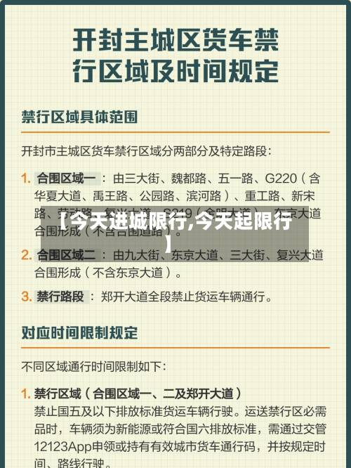 【今天进城限行,今天起限行】-第2张图片