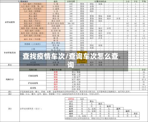 查找疫情车次/查询车次怎么查询-第2张图片
