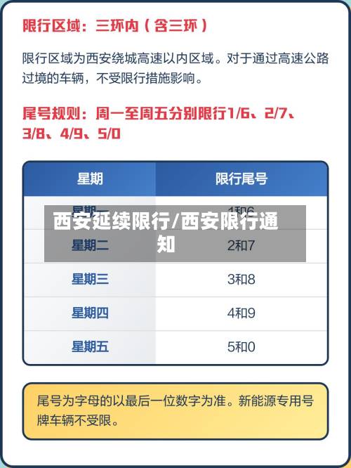 西安延续限行/西安限行通知-第2张图片