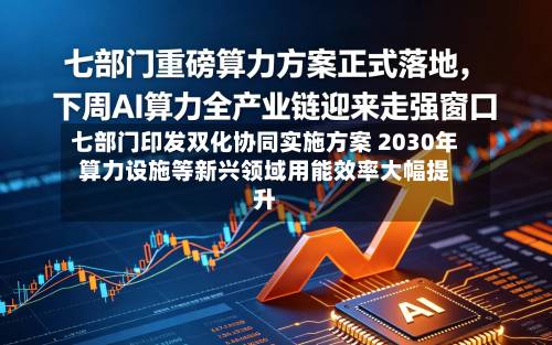 七部门印发双化协同实施方案 2030年算力设施等新兴领域用能效率大幅提升-第2张图片