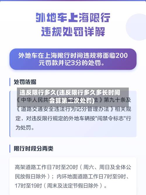 违反限行多久(违反限行多久多长时间会算第二次处罚)
