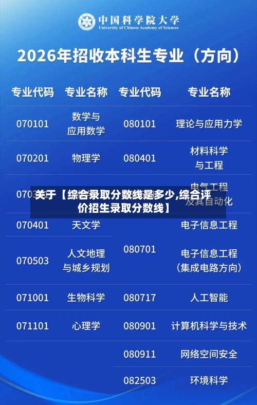 关于【综合录取分数线是多少,综合评价招生录取分数线】-第3张图片