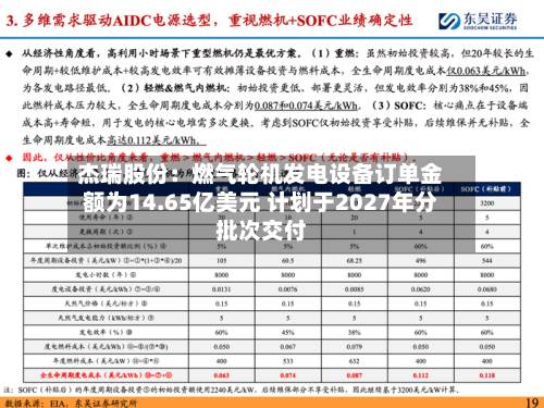 杰瑞股份：燃气轮机发电设备订单金额为14.65亿美元 计划于2027年分批次交付