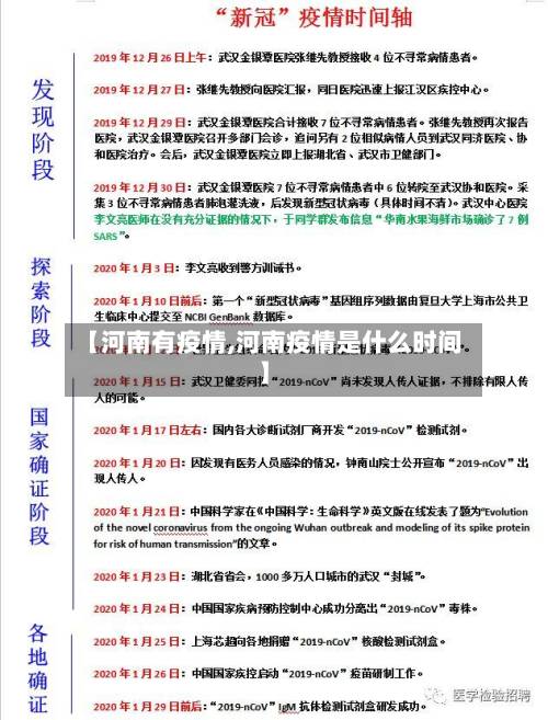 【河南有疫情,河南疫情是什么时间】-第3张图片