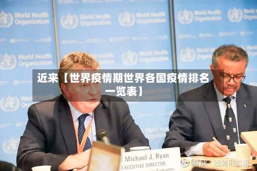 近来【世界疫情期世界各国疫情排名一览表】-第2张图片