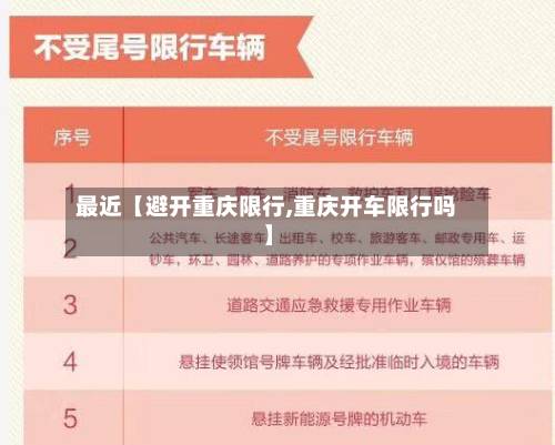 最近【避开重庆限行,重庆开车限行吗】-第2张图片