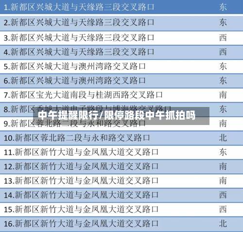 中午提醒限行/限停路段中午抓拍吗-第2张图片