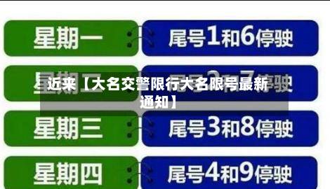 近来【大名交警限行大名限号最新通知】