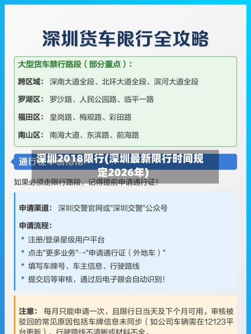 深圳2018限行(深圳最新限行时间规定2026年)-第3张图片