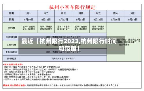 最近【杭州限行2023,杭州限行时间和范围】