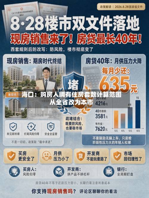 海口:购房人拥有住房套数计算范围从全省改为本市-第1张图片