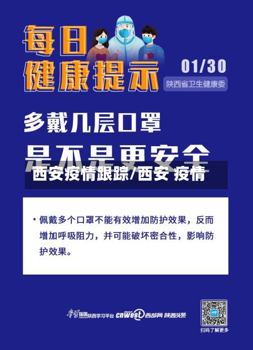 西安疫情跟踪/西安 疫情-第3张图片