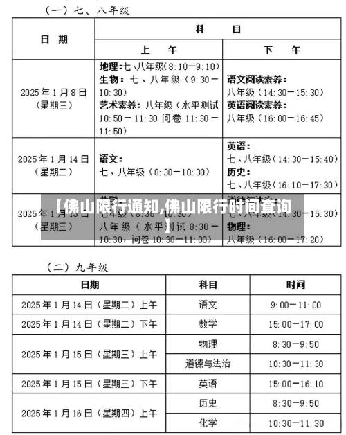 【佛山限行通知,佛山限行时间查询】