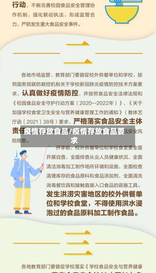 疫情存放食品/疫情存放食品要求