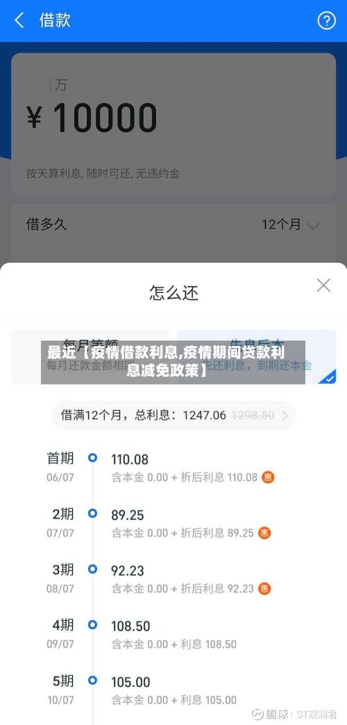 最近【疫情借款利息,疫情期间贷款利息减免政策】-第2张图片