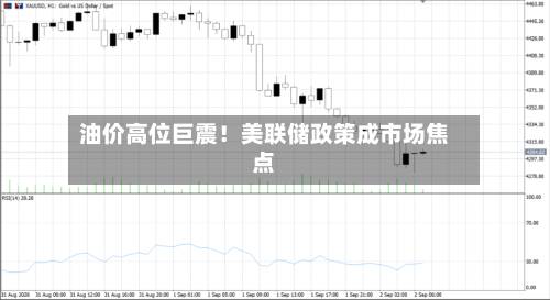 油价高位巨震!美联储政策成市场焦点-第3张图片