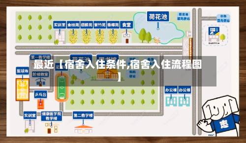 最近【宿舍入住条件,宿舍入住流程图】-第3张图片