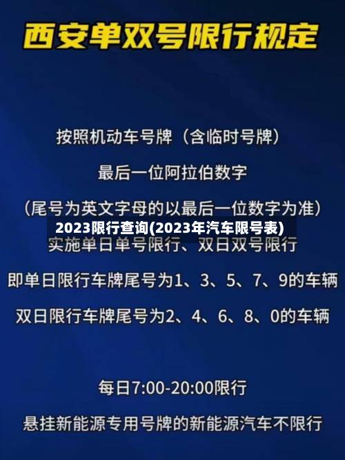 2023限行查询(2023年汽车限号表)