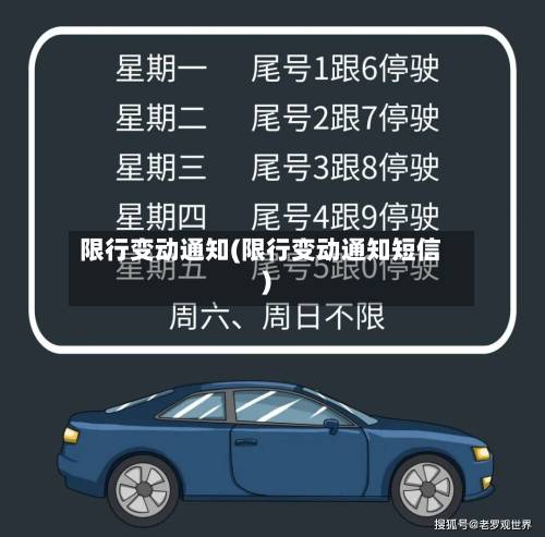限行变动通知(限行变动通知短信)-第2张图片