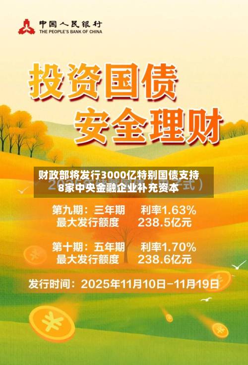 财政部将发行3000亿特别国债支持8家中央金融企业补充资本-第2张图片