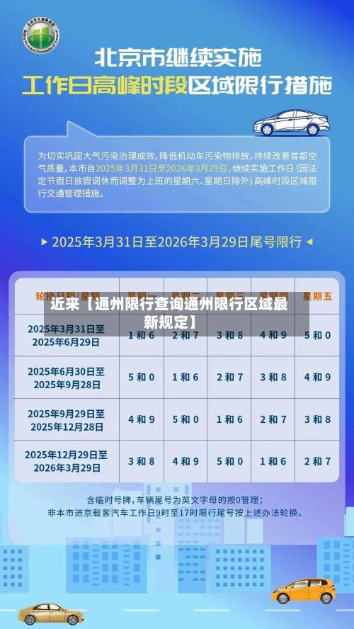 近来【通州限行查询通州限行区域最新规定】-第2张图片