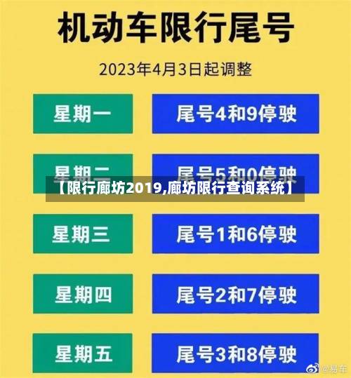 【限行廊坊2019,廊坊限行查询系统】-第2张图片
