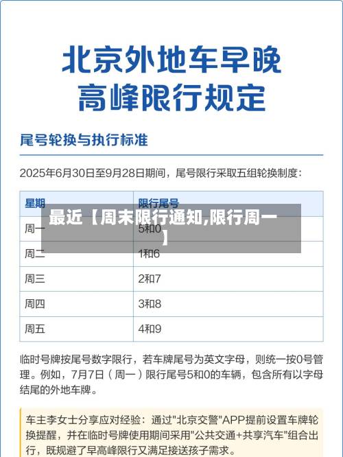 最近【周末限行通知,限行周一】-第3张图片