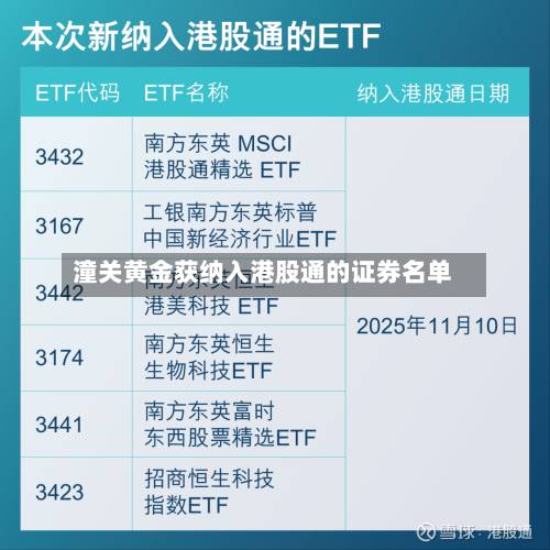 潼关黄金获纳入港股通的证券名单-第1张图片