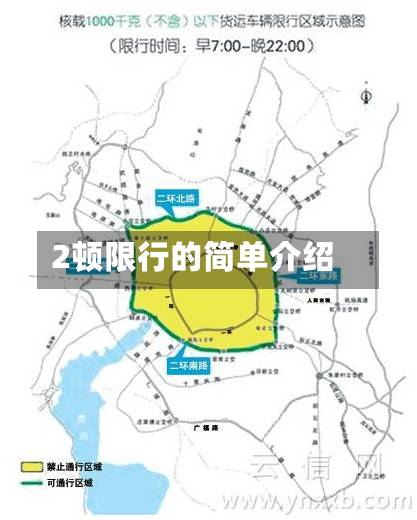 2顿限行的简单介绍-第3张图片